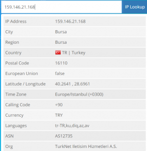 IP adresinden yer tespiti mümkün mü IP adresinden yer tespiti mümkün mü